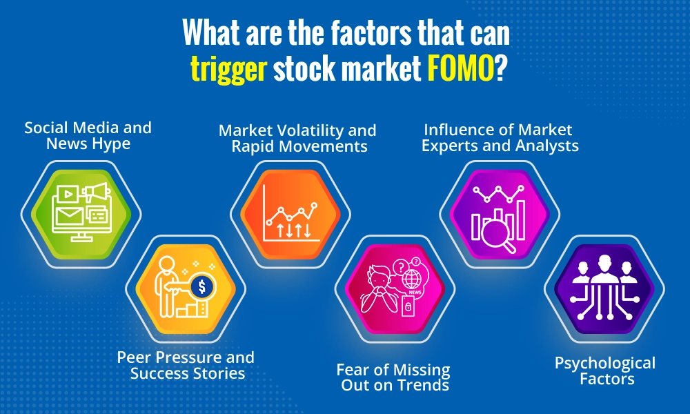 What are the factors that can trigger stock market FOMO